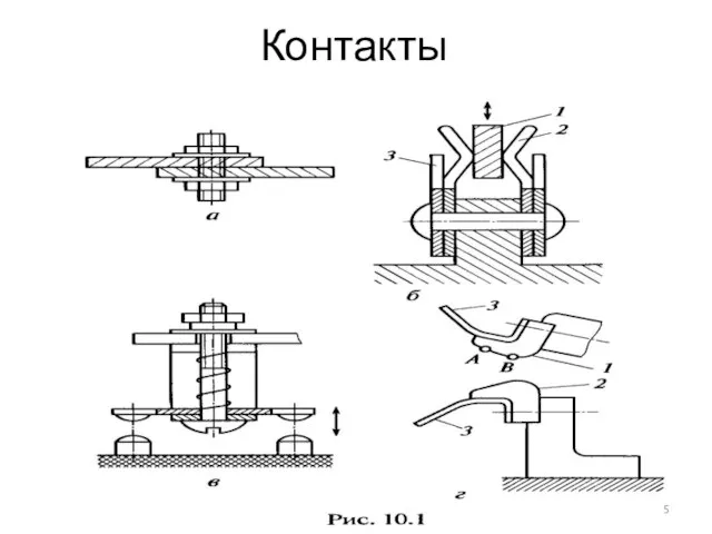 Контакты