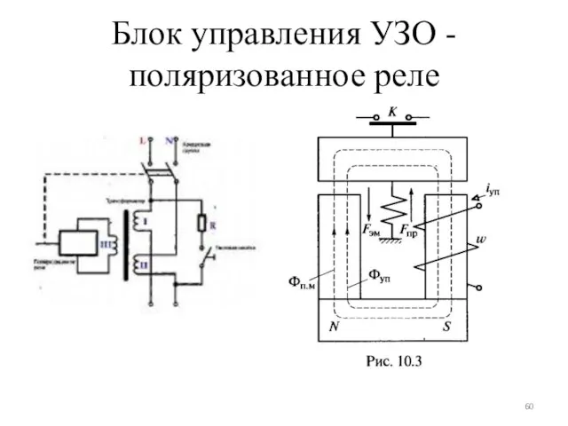 Блок управления УЗО -поляризованное реле