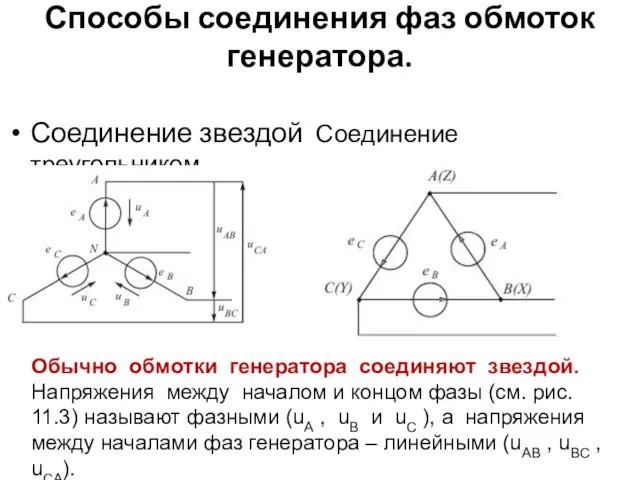 Способы соединения фаз обмоток генератора. Соединение звездой Соединение треугольником Обычно обмотки генератора