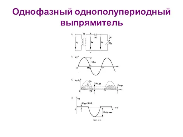 Однофазный однополупериодный выпрямитель