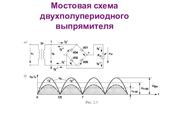 Мостовая схема двухполупериодного выпрямителя