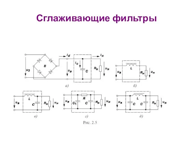 Сглаживающие фильтры