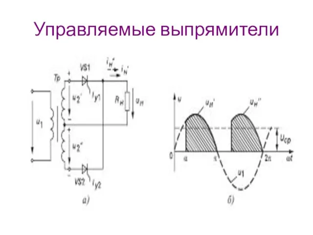 Управляемые выпрямители