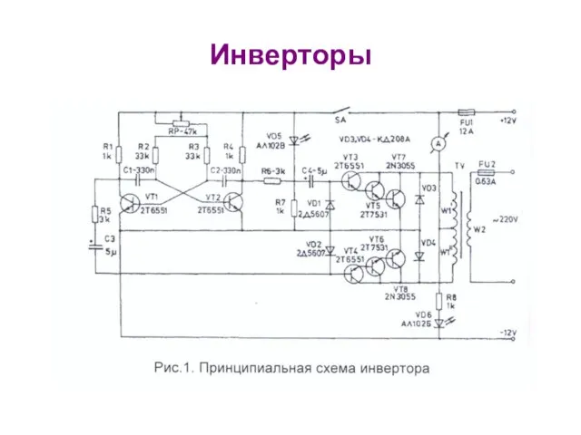 Инверторы