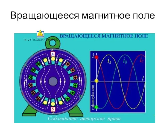 Вращающееся магнитное поле