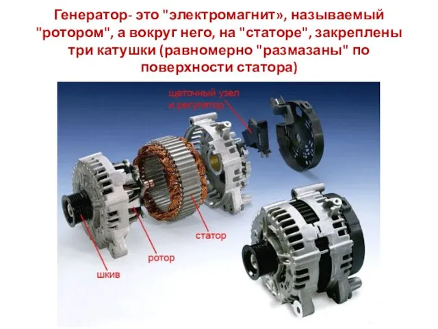 Генератор- это "электромагнит», называемый "ротором", а вокруг него, на "статоре", закреплены три