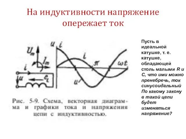 На индуктивности напряжение опережает ток Пусть в идеальной катушке, т. е. катушке,