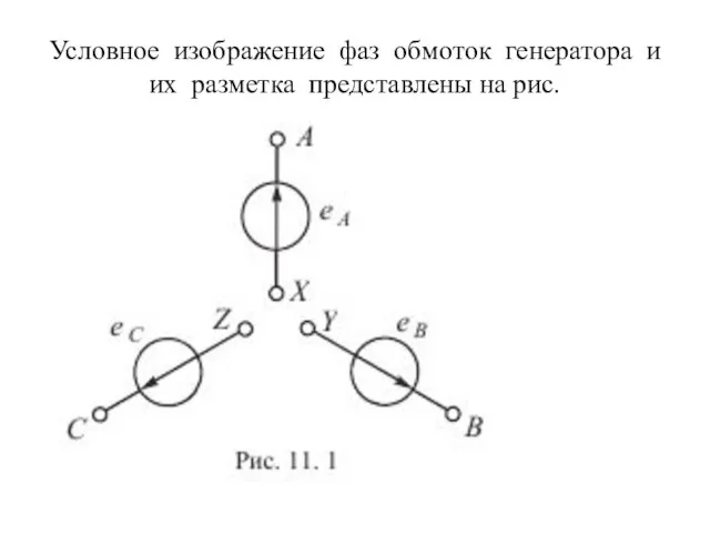 Условное изображение фаз обмоток генератора и их разметка представлены на рис.