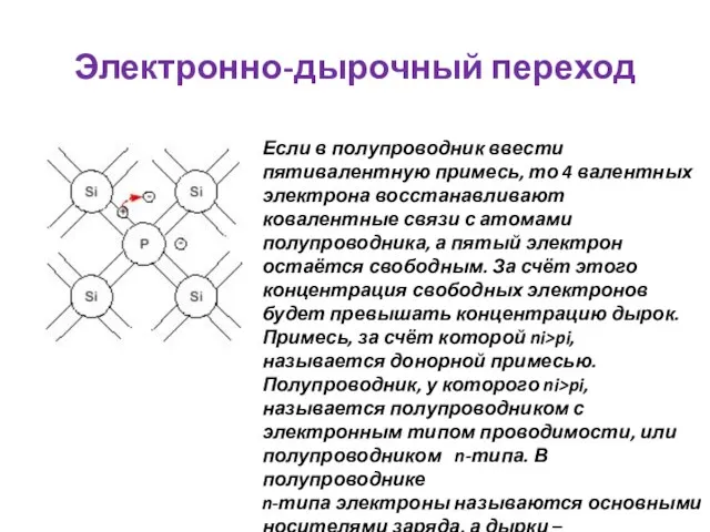 Электронно-дырочный переход Если в полупроводник ввести пятивалентную примесь, то 4 валентных электрона