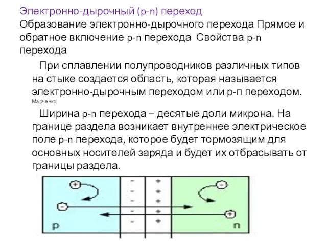 Электронно-дырочный (p-n) переход Образование электронно-дырочного перехода Прямое и обратное включение p-n перехода