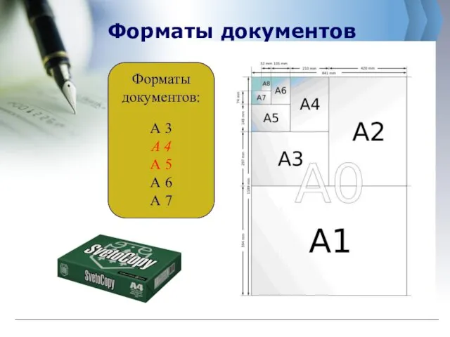 Форматы документов Форматы документов: А 3 А 4 А 5 А 6