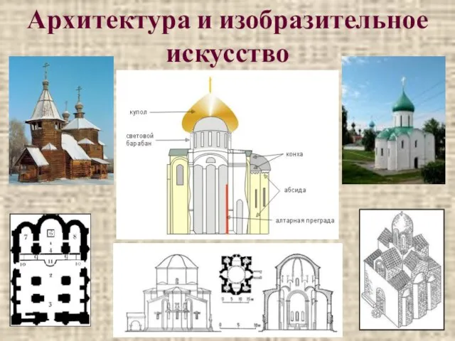 * Архитектура и изобразительное искусство