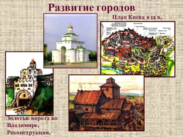 * Развитие городов План Киева в 12 в. Золотые ворота во Владимире. Реконструкция.