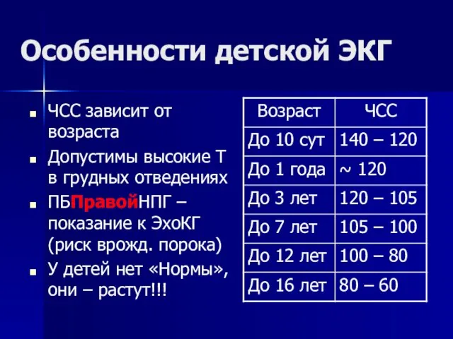 Особенности детской ЭКГ ЧСС зависит от возраста Допустимы высокие Т в грудных