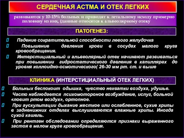 СЕРДЕЧНАЯ АСТМА И ОТЕК ЛЕГКИХ развиваются у 10-15% больных и приводят к