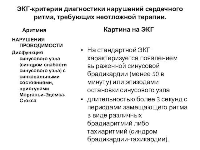 ЭКГ-критерии диагностики нарушений сердечного ритма, требующих неотложной терапии. Аритмия НАРУШЕНИЯ ПРОВОДИМОСТИ Дисфункция