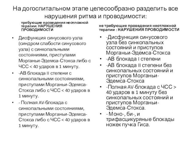 На догоспитальном этапе целесообразно разделить все нарушения ритма и проводимости: требующие проведения