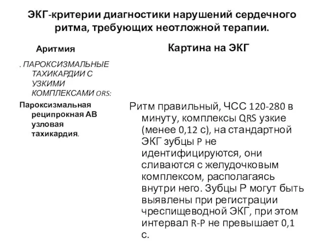 ЭКГ-критерии диагностики нарушений сердечного ритма, требующих неотложной терапии. Аритмия . ПАРОКСИЗМАЛЬНЫЕ ТАХИКАРДИИ