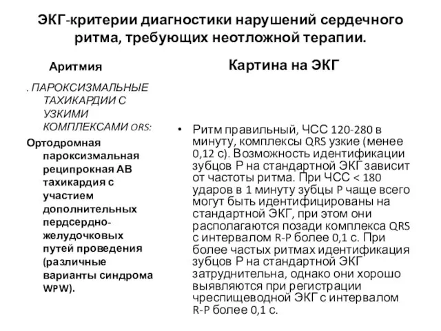 ЭКГ-критерии диагностики нарушений сердечного ритма, требующих неотложной терапии. Аритмия . ПАРОКСИЗМАЛЬНЫЕ ТАХИКАРДИИ