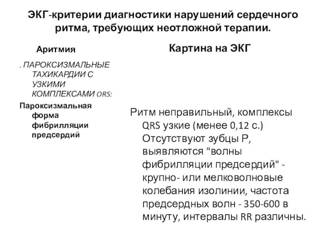 ЭКГ-критерии диагностики нарушений сердечного ритма, требующих неотложной терапии. Аритмия . ПАРОКСИЗМАЛЬНЫЕ ТАХИКАРДИИ