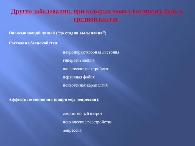 Другие заболевания, при которых может возникать боль в грудной клетке Опоясывающий лишай