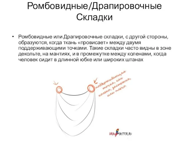 Ромбовидные/Драпировочные Складки Ромбовидные или Драпировочные складки, с другой стороны, образуются, когда ткань