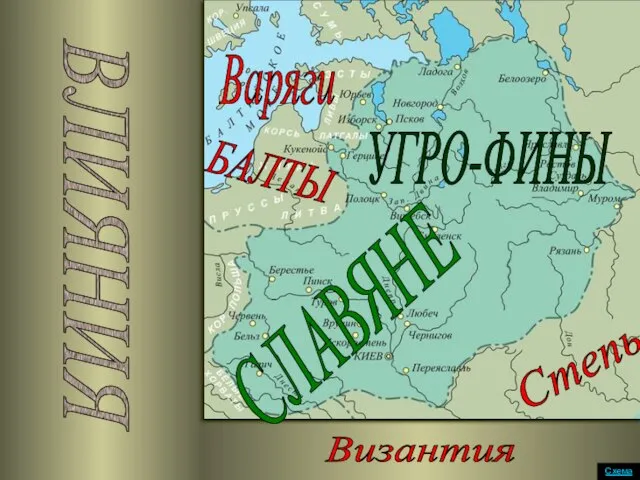 Византия Степь Варяги СЛАВЯНЕ УГРО-ФИНЫ БАЛТЫ ВЛИЯНИЯ Схема