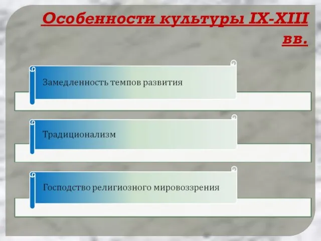 Особенности культуры IX-XIII вв.