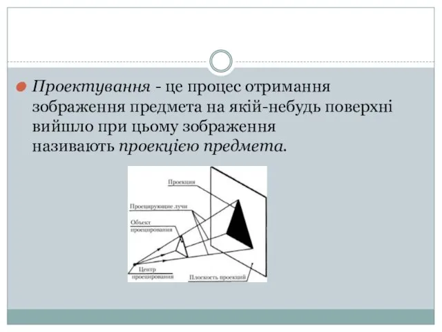 Проектування - це процес отримання зображення предмета на якій-небудь поверхні вийшло при