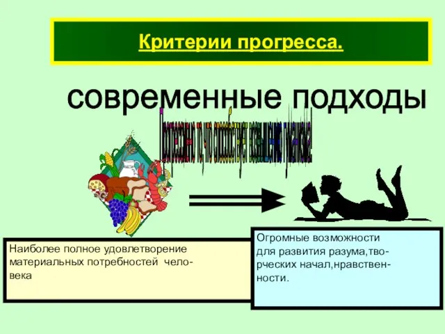 Критерии прогресса. современные подходы Прогрессивно то,что способствует возвышению гуманизма!