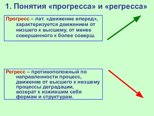 1. Понятия «прогресса» и «регресса» Регресс – противоположный по направленности процесс, движение