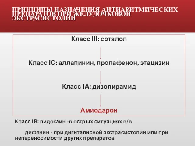 ПРИНЦИПЫ НАЗНАЧЕНИЯ АНТИАРИТМИЧЕСКИХ ПРЕПАРАТОВ ПРИ ЖЕЛУДОЧКОВОЙ ЭКСТРАСИСТОЛИИ Класс III: соталол Класс IC: