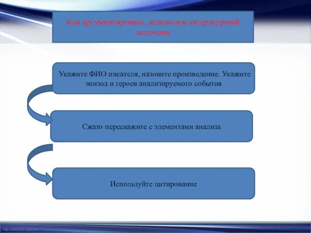 Как аргументировать, используя литературный источник Укажите ФИО писателя, назовите произведение. Укажите эпизод