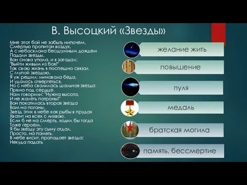 В. Высоцкий «Звезды» Мне этот бой не забыть нипочем, Смертью пропитан воздух,