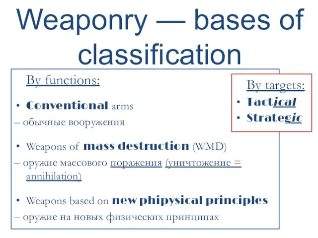 Weaponry — bases of classification By functions: Conventional arms – обычные вооружения