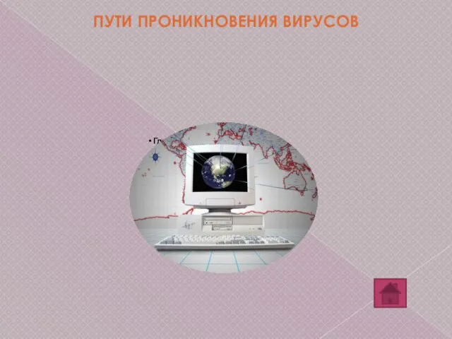 Глобальная сеть Internet Электронная почта Локальная сеть Компьютеры «Общего назначения» Пиратское программное