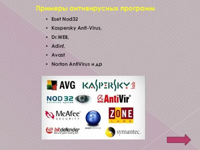 Примеры антивирусных программ Eset Nod32 Kaspersky Anti-Virus, Dr.WEB, Adinf, Avast Norton AntiVirus и др