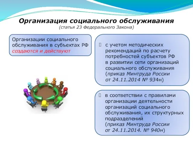 Организация социального обслуживания (статья 23 Федерального Закона) в соответствии с правилами организации