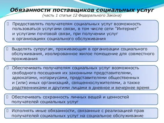 Обязанности поставщиков социальных услуг (часть 1 статьи 12 Федерального Закона) Предоставлять получателям