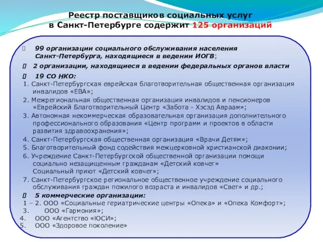 Реестр поставщиков социальных услуг в Санкт-Петербурге содержит 125 организаций 99 организации социального