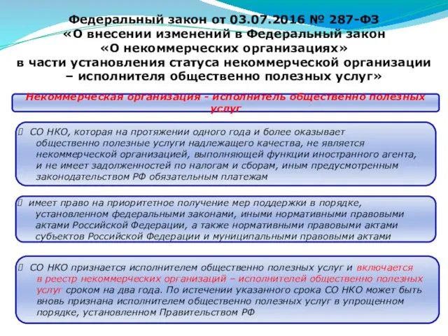 СО НКО признается исполнителем общественно полезных услуг и включается в реестр некоммерческих