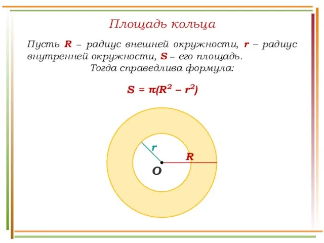 Площадь кольца Пусть R − радиус внешней окружности, r – радиус внутренней