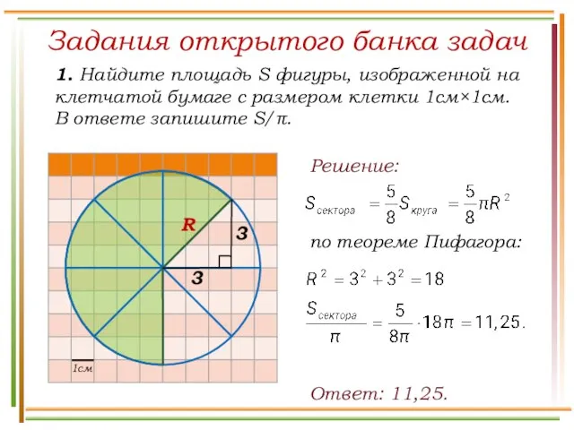 Задания открытого банка задач 1. Найдите площадь S фигуры, изображенной на клетчатой