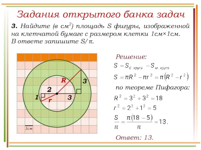 Задания открытого банка задач 3. Найдите (в см2) площадь S фигуры, изображенной