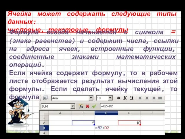 Ячейка может содержать следующие типы данных: числовые, текстовые, формулы Формула всегда начинается