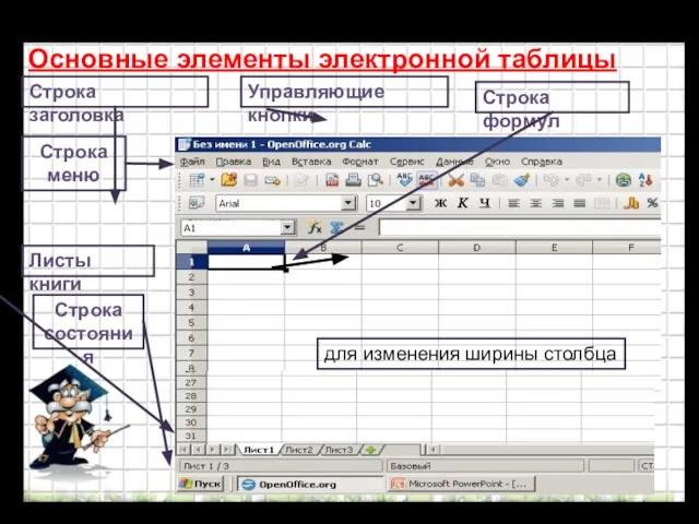 Основные элементы электронной таблицы Строка заголовка Строка меню Управляющие кнопки Листы книги