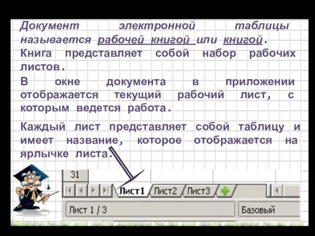 Документ электронной таблицы называется рабочей книгой или книгой. Книга представляет собой набор