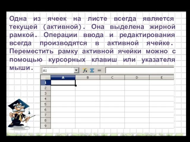 Одна из ячеек на листе всегда является текущей (активной). Она выделена жирной