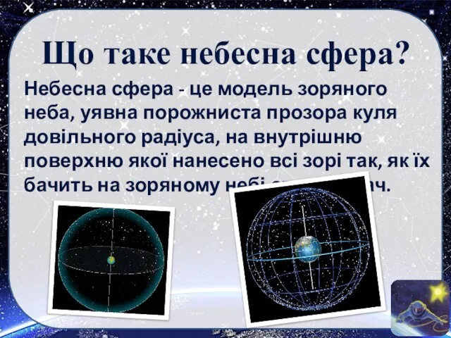 Що таке небесна сфера? Небесна сфера - це модель зоряного неба, уявна