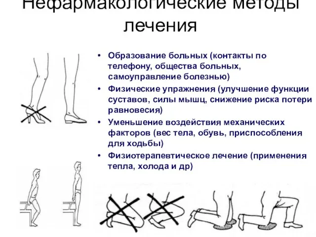 Образование больных (контакты по телефону, общества больных, самоуправление болезнью) Физические упражнения (улучшение